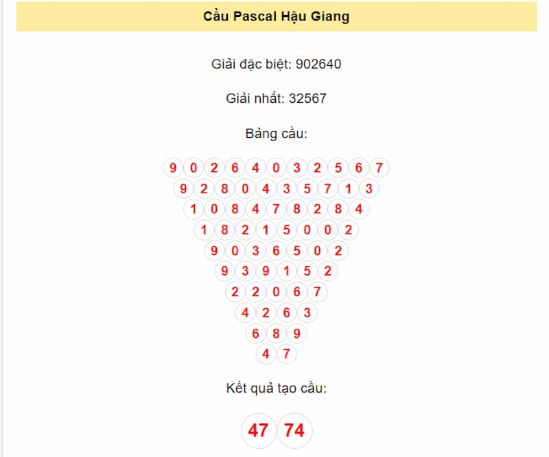 Cầu Pascal HCM