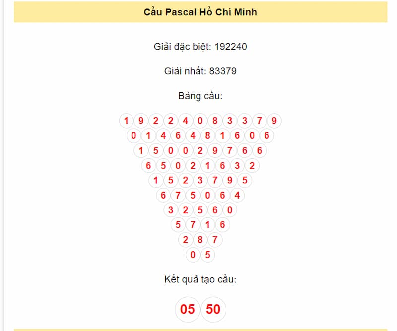 Cầu Pascal HCM