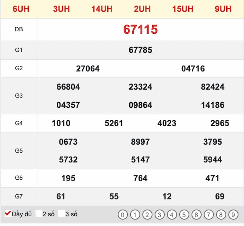 soi cầu 888 soi cầu 888