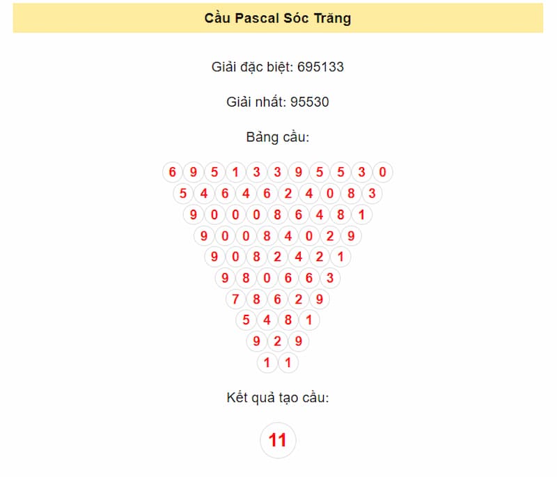 Cầu Pascal Sóc Trăng