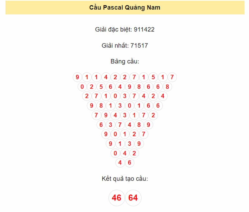 Cầu Pascal Quảng Nam