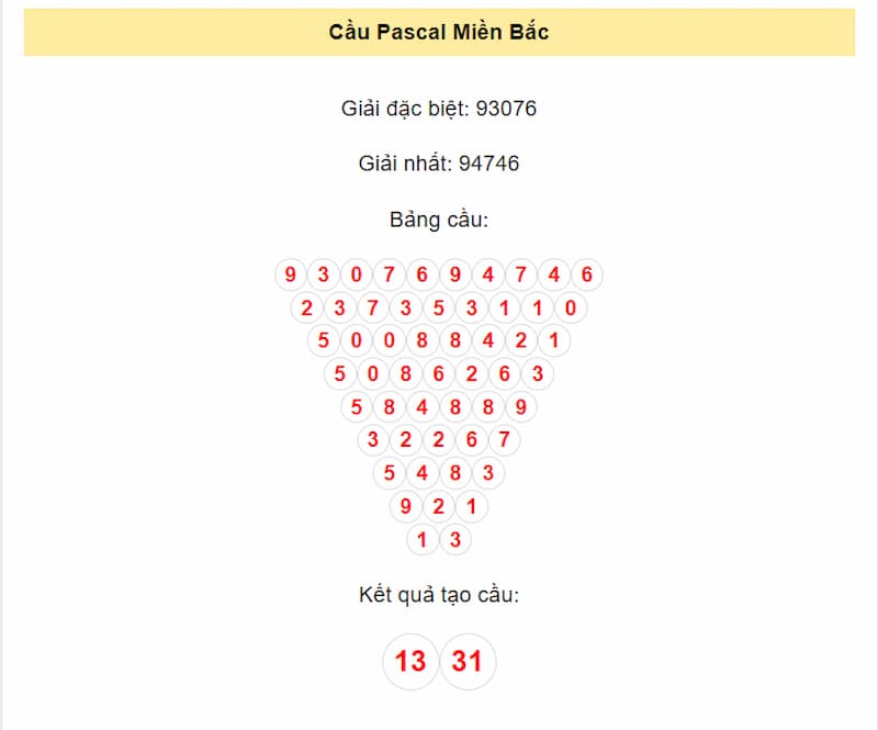 Soi cầu bằng phương pháp Pascal