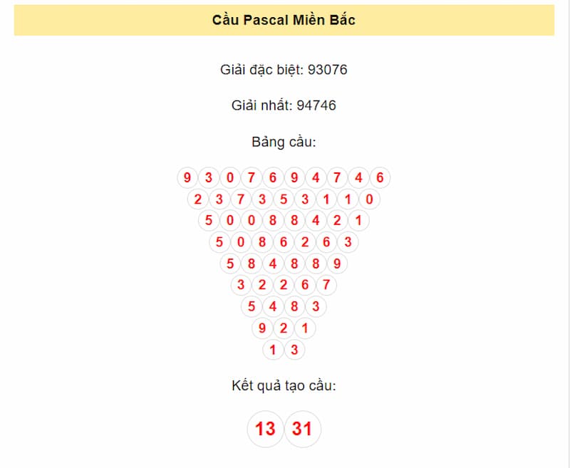 Cầu Pascal Miền Bắc