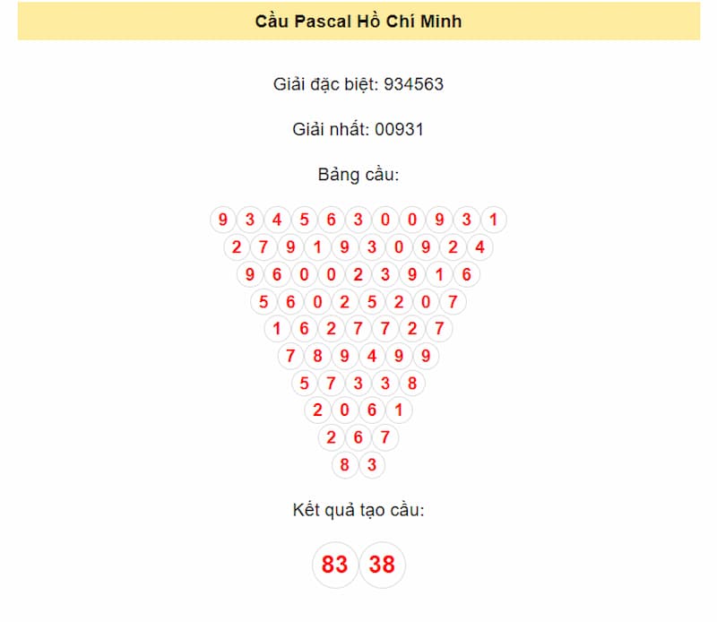Cầu Pascal HCM