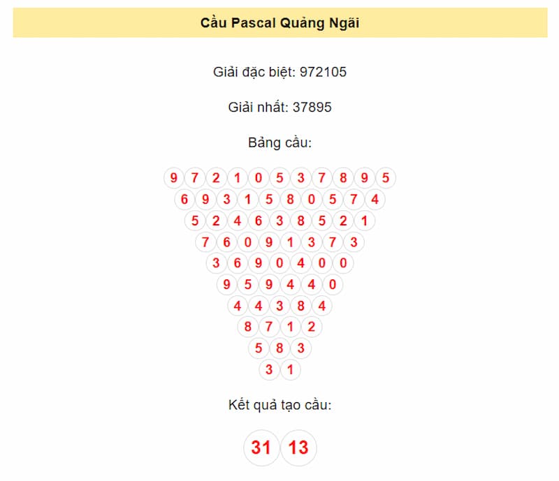 Cầu Pascal Quảng Ngãi