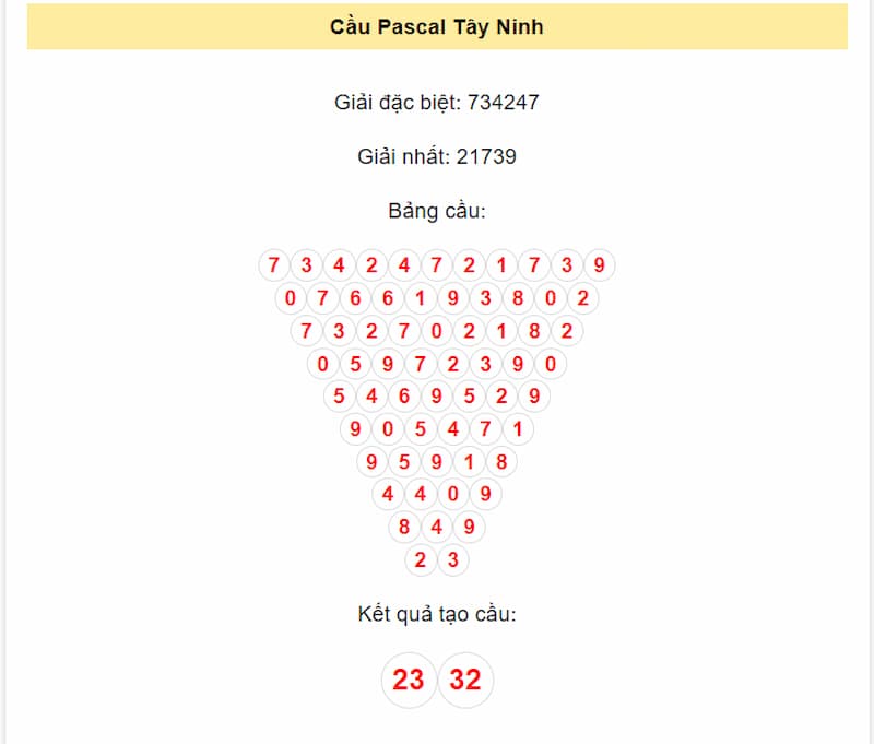 Cầu Pascal Tây Ninh