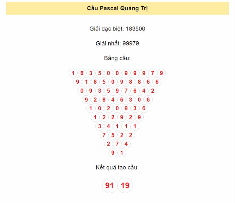 Cầu Pascal Quảng Trị